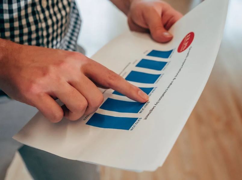 Increases the Financial Stability of Farmers