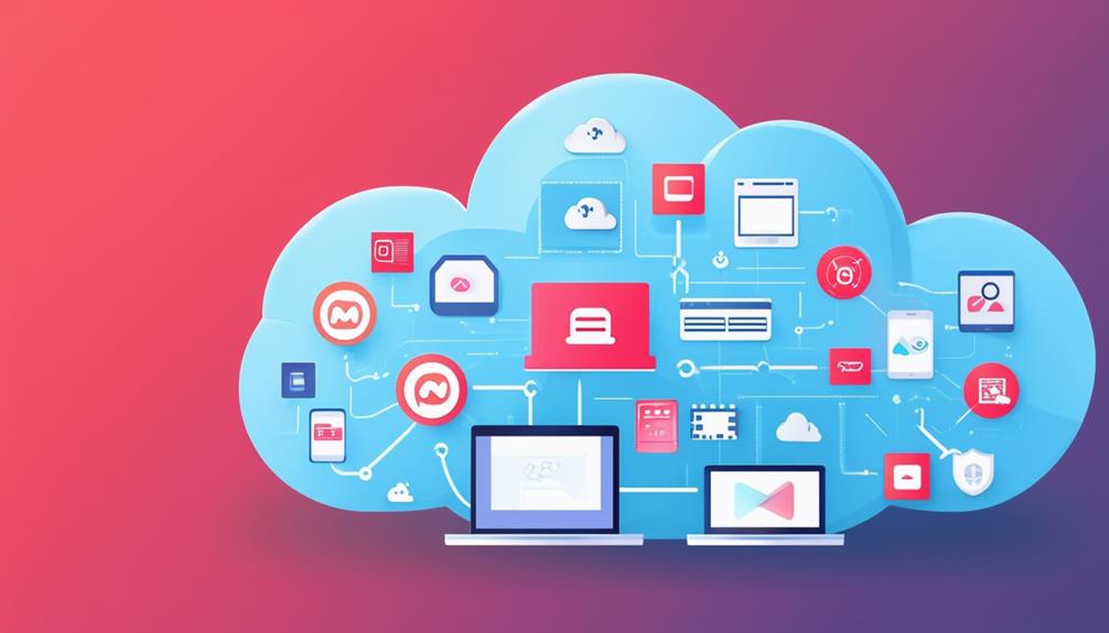 software as a service