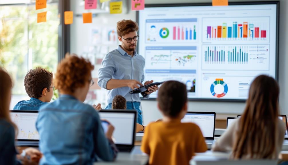 canvas for learning success