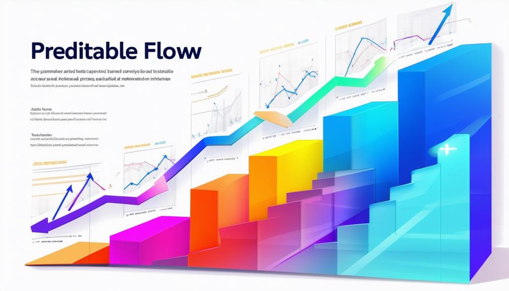 sales strategies for growth