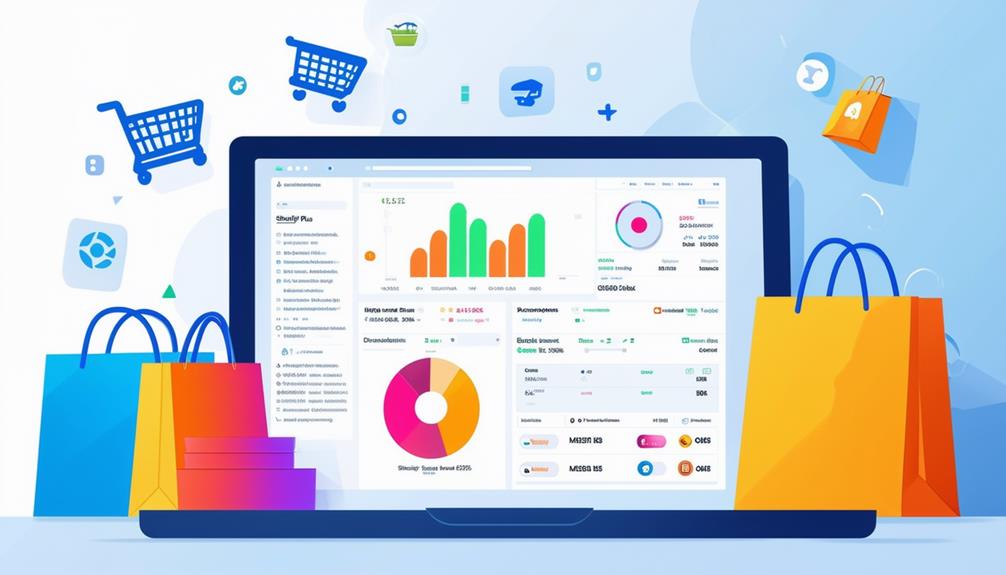 e commerce platform for businesses