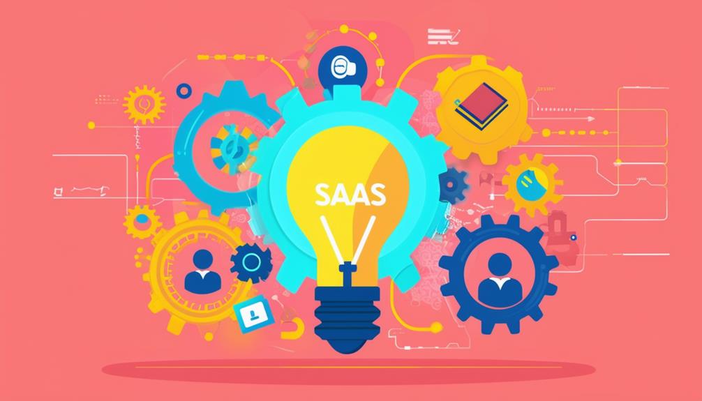 exploring saas business structures