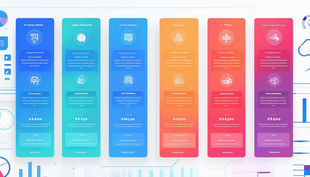 tiered pricing for subscriptions