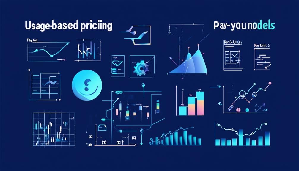 usage based pricing explained clearly