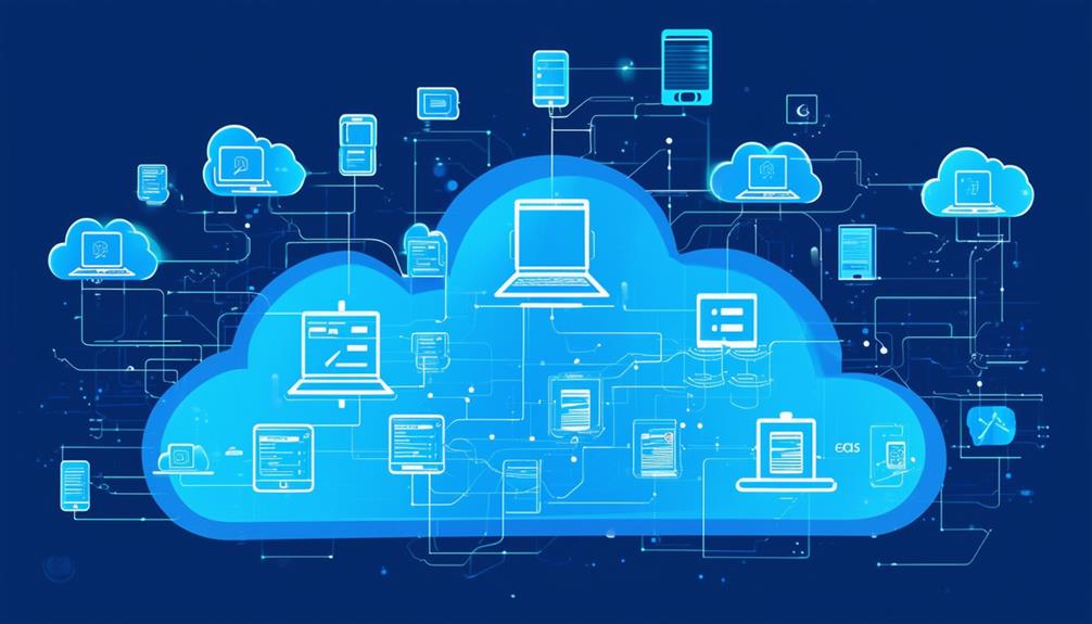software as a service characteristics