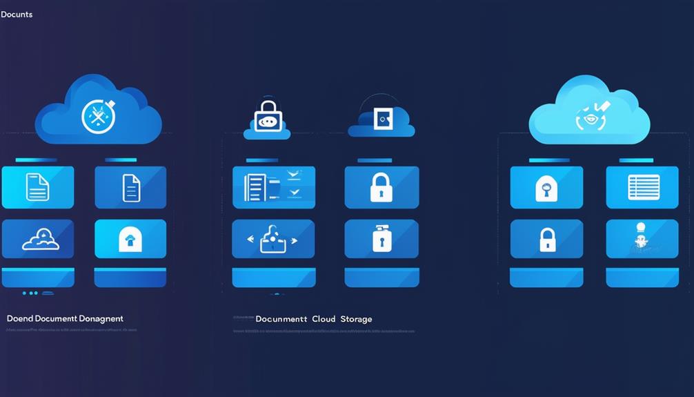 analysis of top companies
