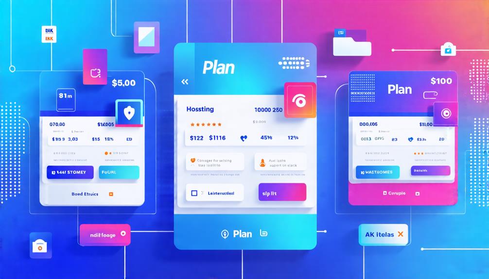 evaluate costs and options