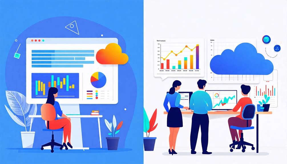 saas performance evaluation metrics