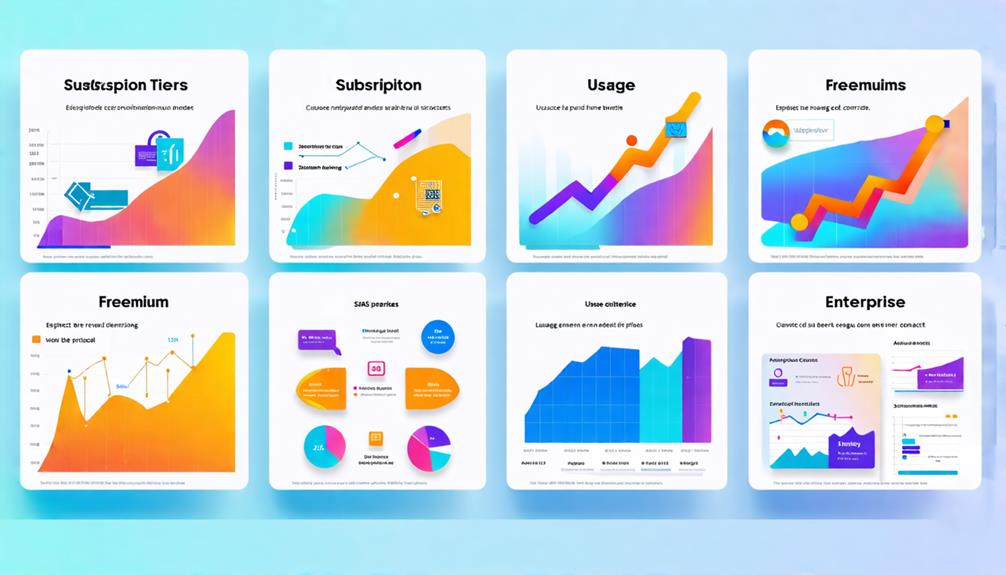 revenue model variations explained
