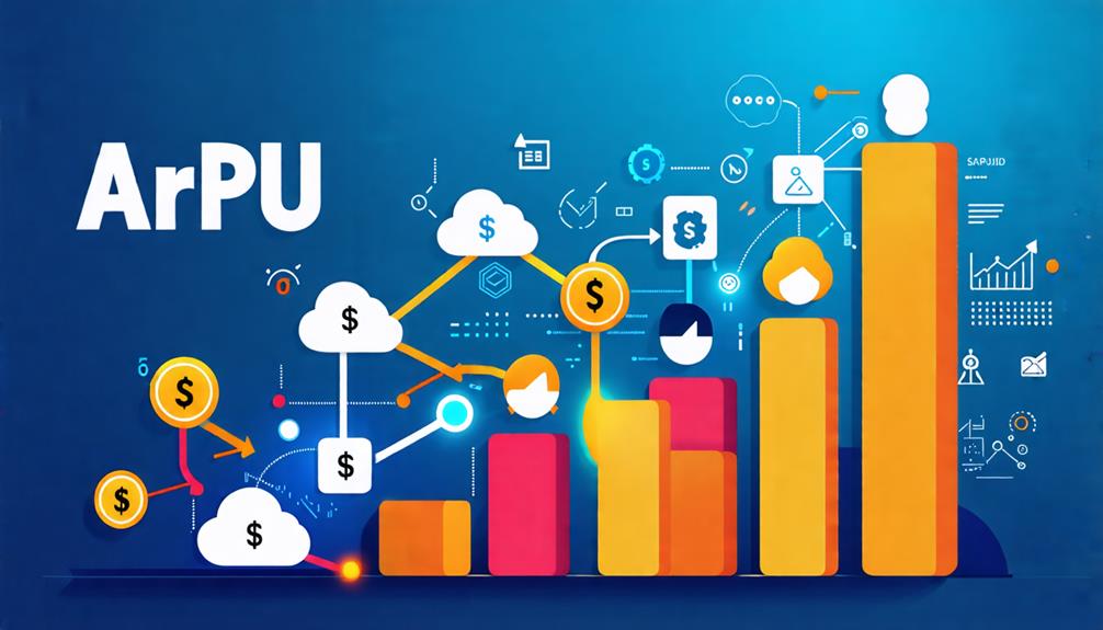 importance of arpu metrics