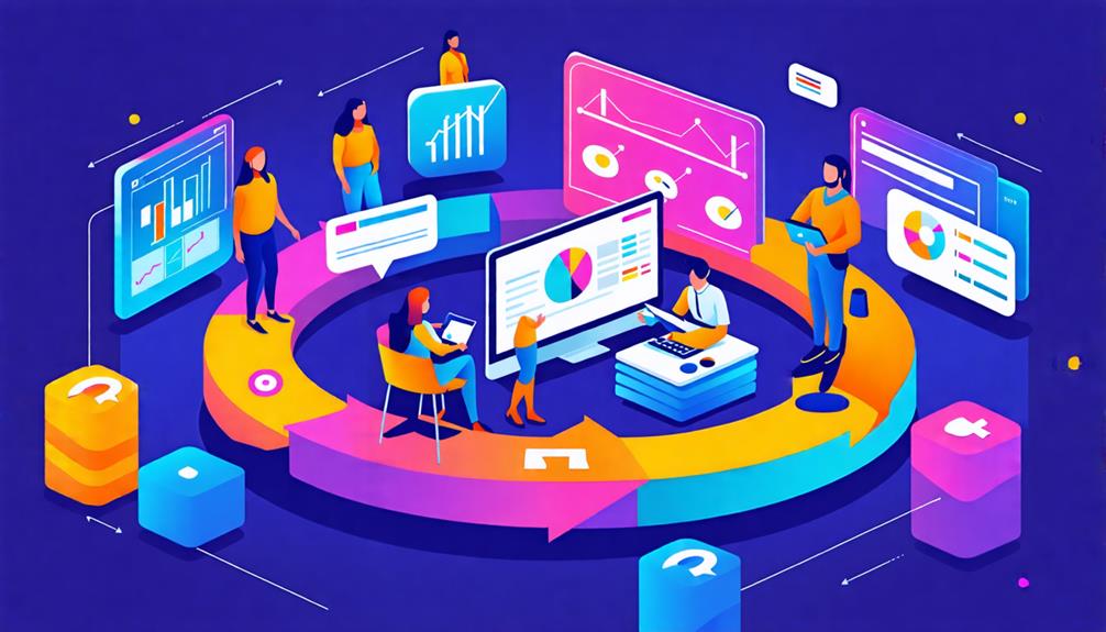 enhancing customer experience continuously