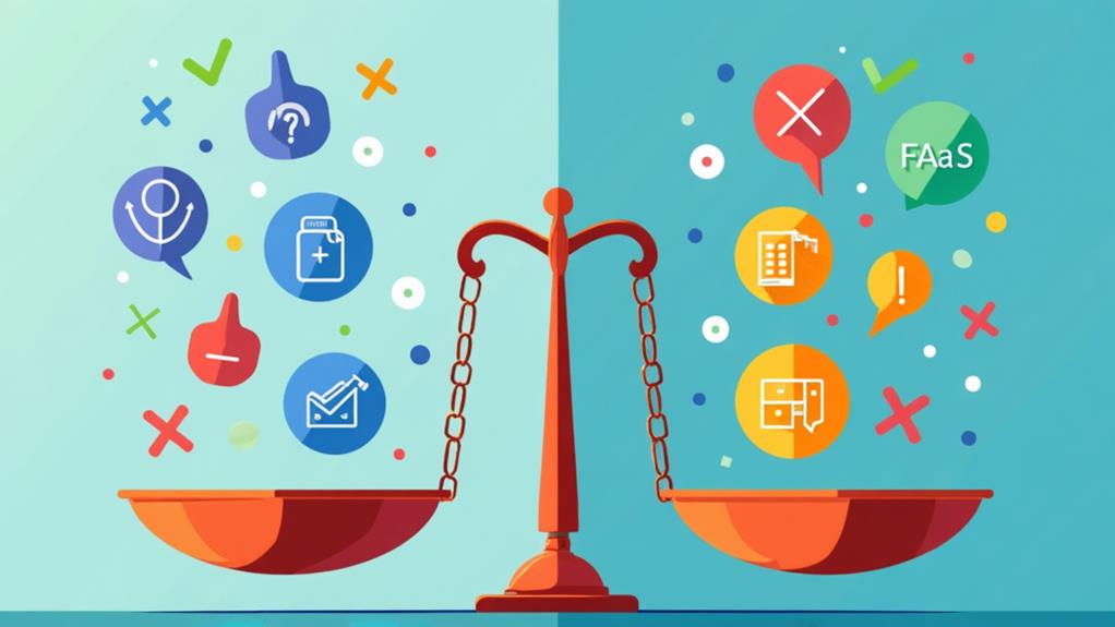 benefits and drawbacks assessment