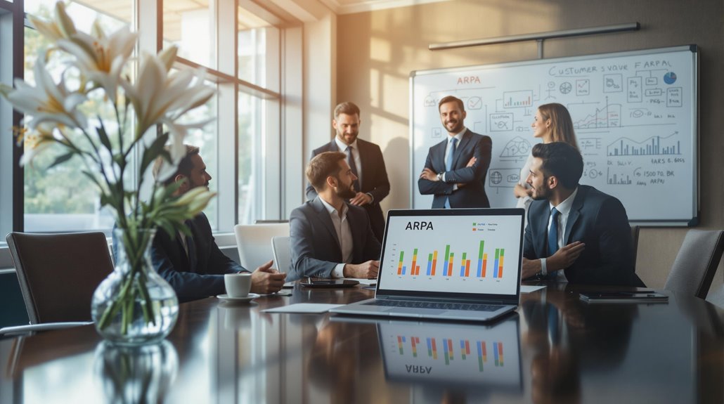 maximizing arpa advantages now