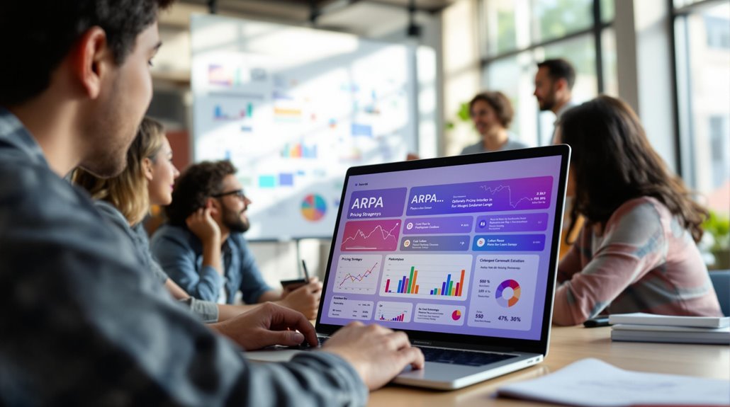 arpa drives saas growth