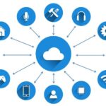 saas solutions and iot