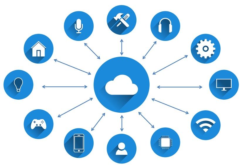 saas solutions and iot