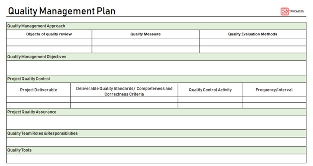 How To Write a Quality Management Plan