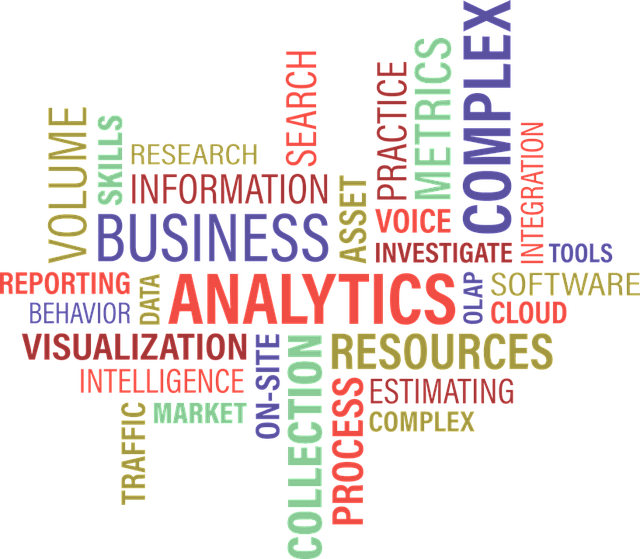 7 Examples of Operational Analytics
